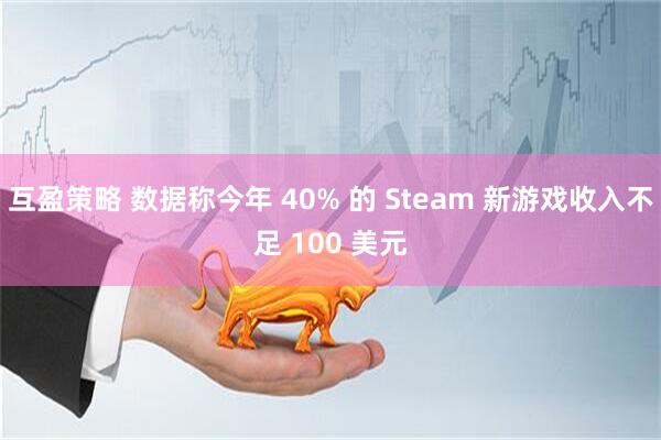 互盈策略 数据称今年 40% 的 Steam 新游戏收入不足 100 美元