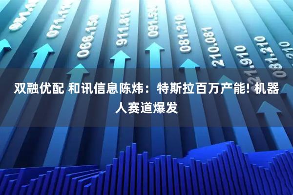 双融优配 和讯信息陈炜：特斯拉百万产能! 机器人赛道爆发