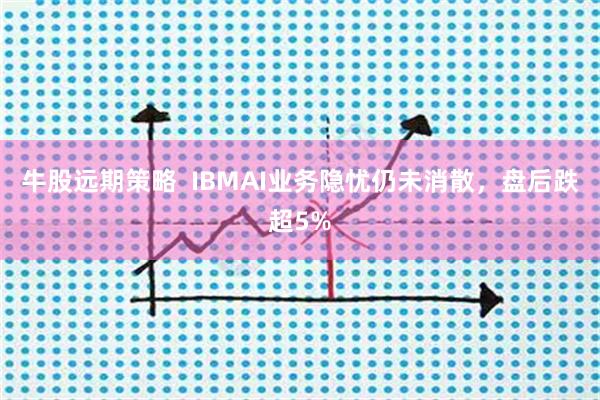 牛股远期策略  IBMAI业务隐忧仍未消散，盘后跌超5%